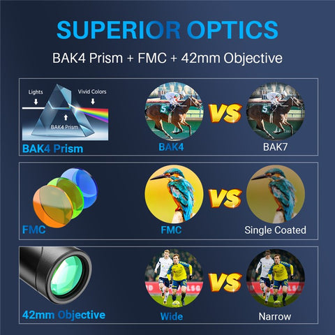 APEXEL 10X42 Waterproof Telescope HD High Power Low Light Night Vision Large Eyepiece Binoculars with FMC Multi-Coated for Outdoor Bird Watching Concert Hunting