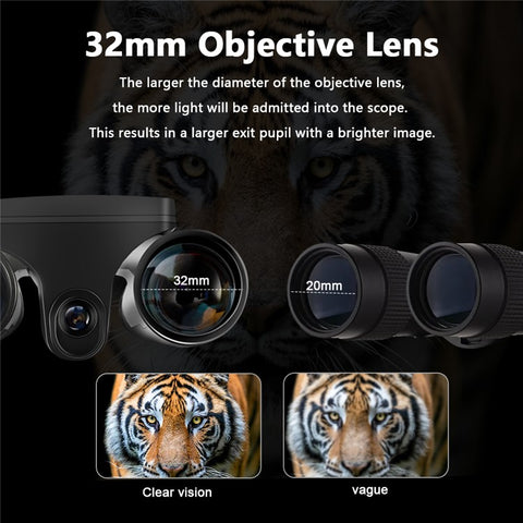 DT30 2.4" LCD Display HD Binoculars for Outdoor Bird Watching, 12X32 Powerful Digital Binoculars