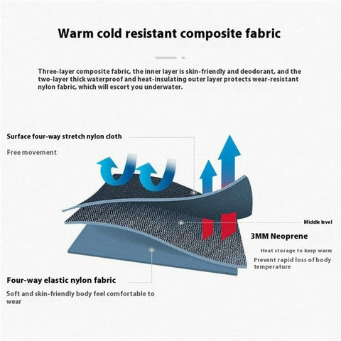 BLUE DIVE WDS-2089 3mm Neoprene Freediving Wetsuit Diving Suit Hooded Top Pants, Size: L