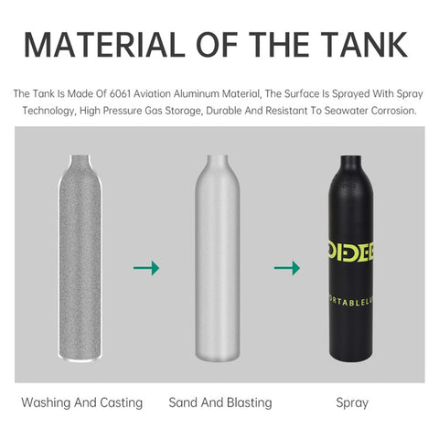 DIDEEP X3000Pro 5-10 Mins Diving 0.5L Mini Lung Air Tank with Standard Adapter + Anti-lost Lanyard Kit Set, Style B