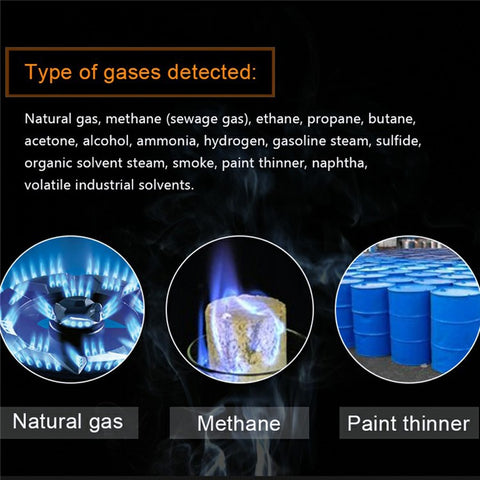 MASTECH MS6310 Gas Detector, Combustible Gas Leak Detector Meter Test for Natural Butane Paint Thinner Flammable Gas Analyzer