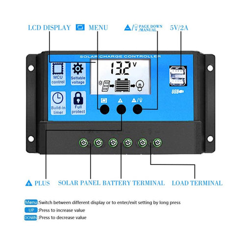 Power Inverter 18W Solar Panel 30A LCD Display Solar Controller 300W Car RV Power Converter
