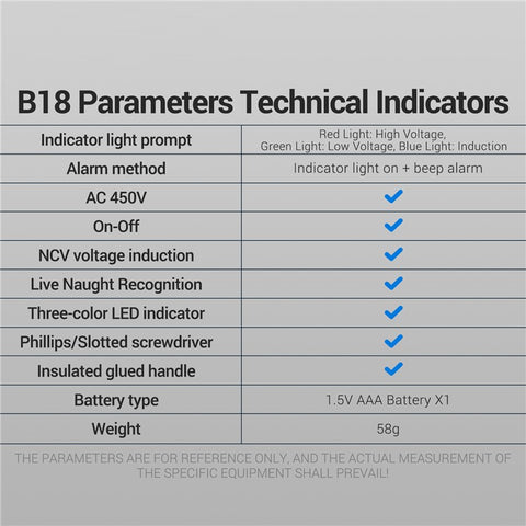 ANENG B18 High Torque Voltage Tester Pen Live / Neutral Wire Detection Continuity Test NCV Light Indication