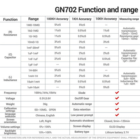ANENG GN702 Digital Tweezers Bridge Multimeter LCR Clamp Meter Bridge Tester Inductance Measuring Tool