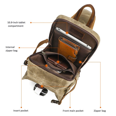 Retro Men Waxed Canvas+Cowhide Chest Bag Breathable Single Shoulder Crossbody Bag