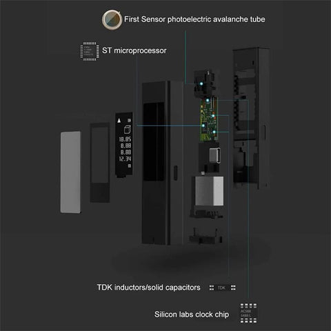 XIAOMI YOUPIN DUKA LS5 Laser Rangefinder Distance Meter OLED Touch Screen 40M Electronic Digital Ruler