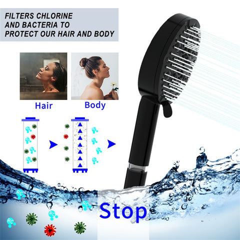 Water Saving 10 Modes Handheld Filter Shower Head with Stainless Steel Hose + Bracket, Matte Black