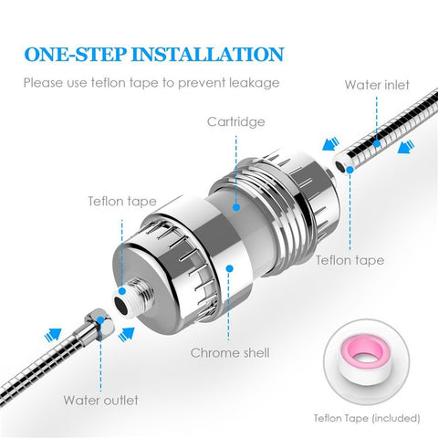 15 Stages Bathroom Water Filter Remove Chlorine Heavy Metals Filtered Shower Head, with 1 Filter