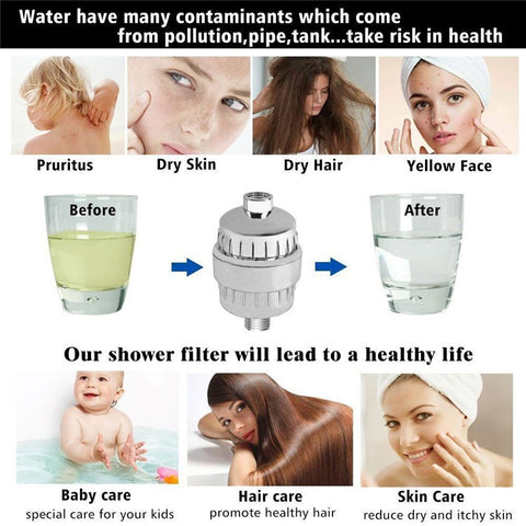 15 Stages Bathroom Water Filter Remove Chlorine Heavy Metals Filtered Shower Head, with 2 Filters