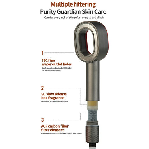 Handheld Shower Head with Massage Scrubber VC Carbon Fiber Filter Plastic Shower Head