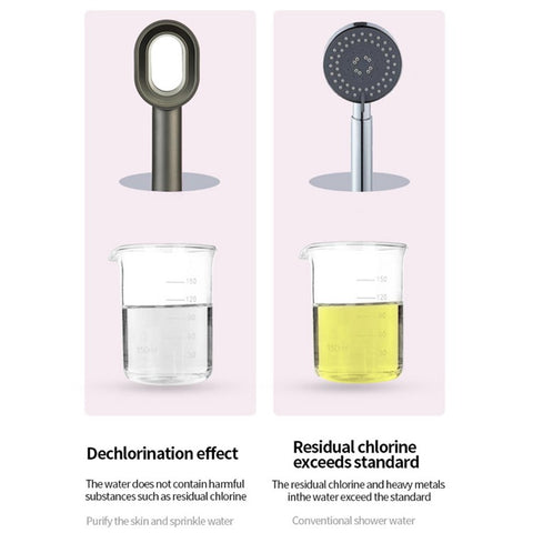 Handheld Shower Head with Massage Scrubber VC Carbon Fiber Filter Plastic Shower Head