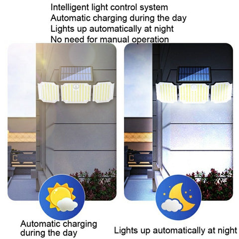TY05143 3 Heads Rotatable 283 LED Wall Light Motion Sensor Outdoor Waterproof Solar Lamp