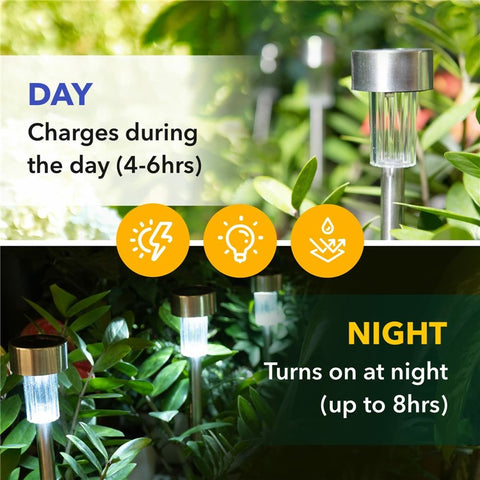 10PCS Solar Stainless Steel LED Landscape Lights 5.5cm Diameter Garden Lawn Path Stake Lamps