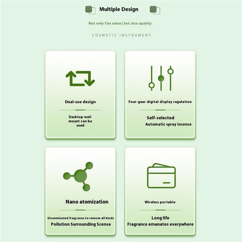 Smart Home Fragrance Diffuser Automatic Spray Air Freshener Odor Eliminator for Bathroom