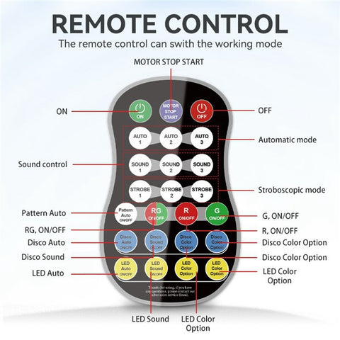 Rotating Magic Ball Laser Light RGB LED Strobe Sound Activated Projector Lamp for Bar / KTV / Disco