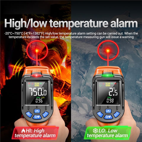 ANENG TH06 Digital Infrared Thermometer Temperature Gun -20 - 750 Degrees Celsius Handheld Non Contact Reverse Screen Industrial Tool