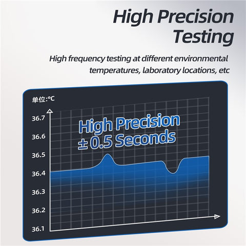ANENG TH103 Digital Infrared Thermometer Temperature Gun -20 - 380 Degrees Celsius Handheld Non Contact Reverse Screen Industrial Tool