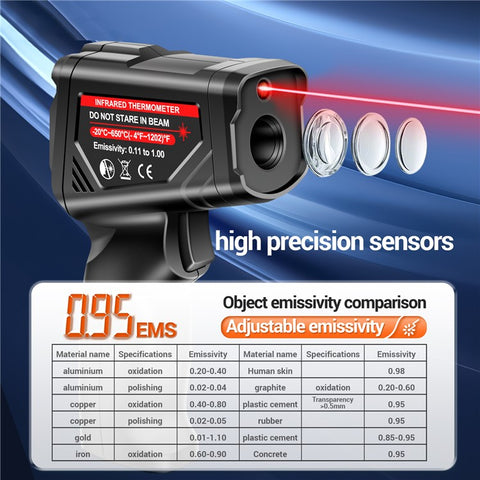 ANENG TH05 Portable Infrared Thermometers Handheld -20~650 Degree Temp Measurement with Digital Display