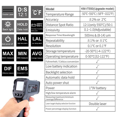 KAEMEASU KM-IT550 Dual-laser Infrared Thermometer Multifunctional Industrial Temperature Measurement Tool