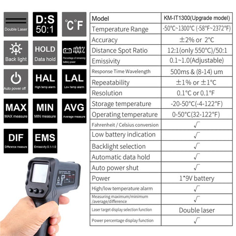KAEMEASU KM-IT1300 Handheld Digital Infrared Thermometer Double Laser Non-Contact Temperature Measuring Gun