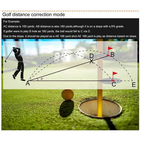 KAEMEASU KM-G600H Magnetic Golfing Range Finder 5-600m Laser Rangefinder Built-in 450mAh Battery