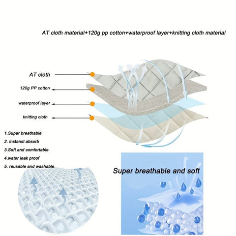 QS-104 132 x 208cm Washable Pet Gift Sofa Bed Car Mat Waterproof Urine Pad for Dogs / Cats, XXL Size