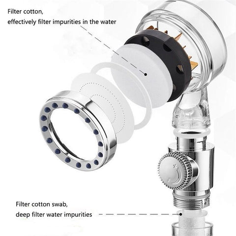 Handheld Pressurized Shower High Pressure Shower Head Back Rubbing Tools Bathroom Accessory