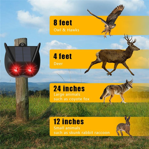 N911V 2Pcs Solar Powered Bird Animal Repellent Lamp Red LED Flashing Predator Deterrent Lights