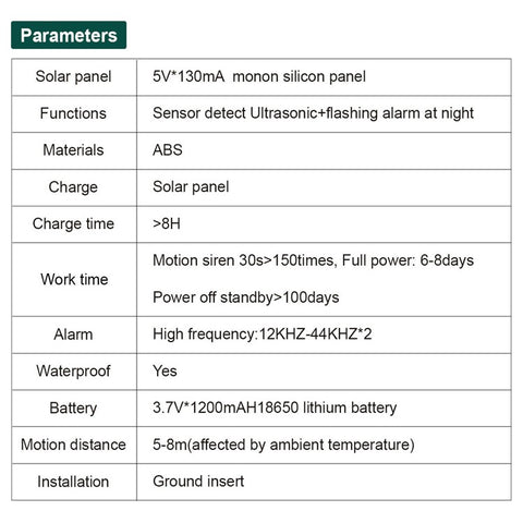 N911W Solar Powered Alarm for Garden, Farm Ultrasonic Animal Repellent Motion Sensor Infrared Detection
