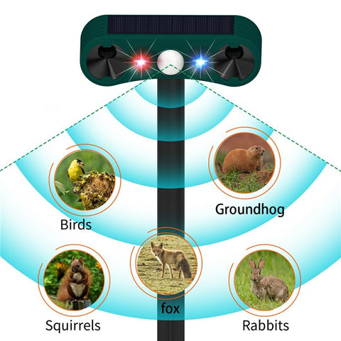 N911W Solar Powered Alarm for Garden, Farm Ultrasonic Animal Repellent Motion Sensor Infrared Detection