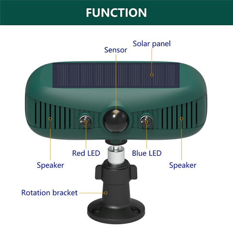 N911Y Solar Powered Alarm Infrared Motion Sensor Sound Light Warning High Frequency Ultrasonic Animal Voice Repellent