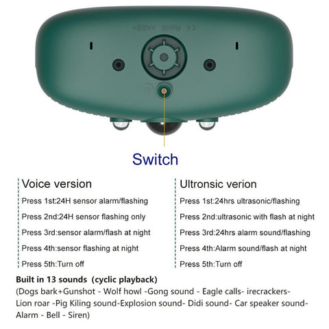 N911Y Solar Powered Alarm Infrared Motion Sensor Sound Light Warning High Frequency Ultrasonic Animal Voice Repellent