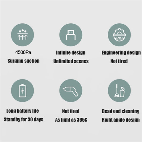 SUITU ST-8000 Dust Collect Cleaning Tool Handheld Cordless Wet and Dry 4500Pa Powerful Suction Vacuum Cleaner