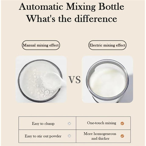 Automatic Electric Stirring Cup Coffee Milk Powder Self Stirring Cup, Rechargeable Type