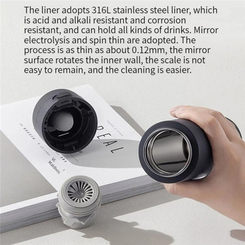 XIAOMI MIJIA MJTGB01PL 480ML Pop-Up Lid Vacuum Insulated Bottle (No FDA, BPA-Free)