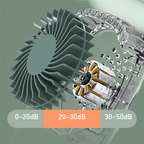 DQ203 Portable Hands-free Neck Hanging Desktop Fan with Digital Display