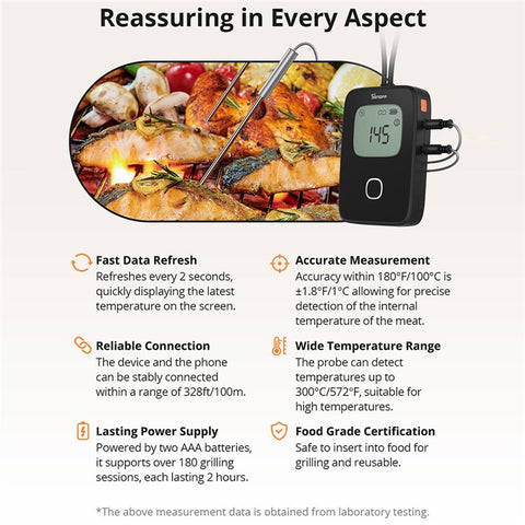 SONOFF BMT01 Meat Thermometer Bluetooth-compatible Smart APP Monitoring Barbecue Temperature Tester ( No FDA, BPA Free )