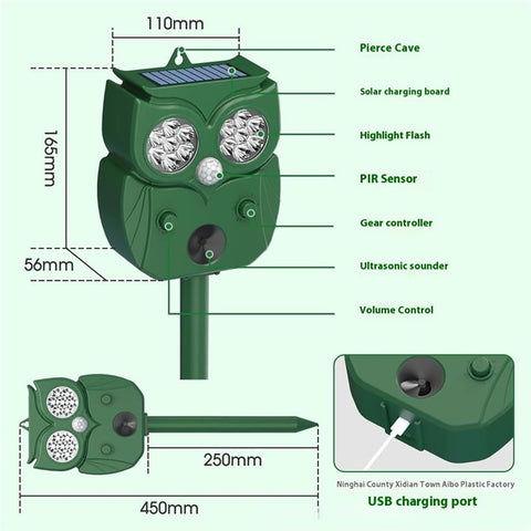 Solar Ultrasonic Animal Repeller 14 Light Beads Cat Dog Repellent Device for Mice