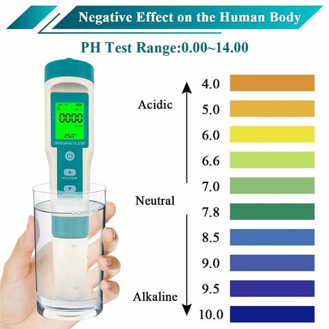 7 in 1PH Meter Water Quality Tester PH / TDS / EC / ORP / S.G / Water Salinity / Temp Pen Tester