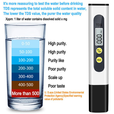 Portable Digital TDS Meter Household Water Quality Purity Tester Pen Measuring Tool