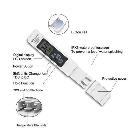 3-in-1 Digital LCD TDS EC Meter Pen Water Quality Detector Temperature Tester
