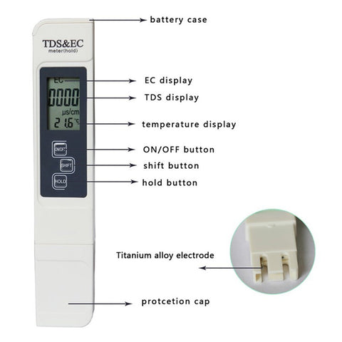 3-in-1 Water Quality Detector Digital LCD TDS EC Meter Pen Temperature Tester with Backlit