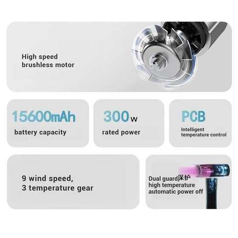 CFJ-5 Portable USB Charging Cold / Hot Air 100000 RPM High Wind Power Wireless Hair Dryer