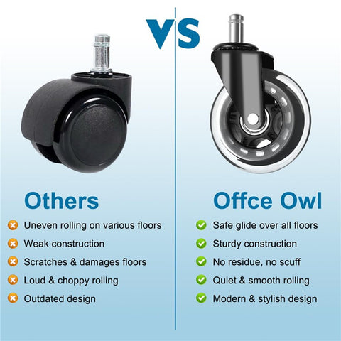 2.5 Inch Office Chair Caster Wheels Clear PU Safe Silent Roller Wheels Replacement for All Floors