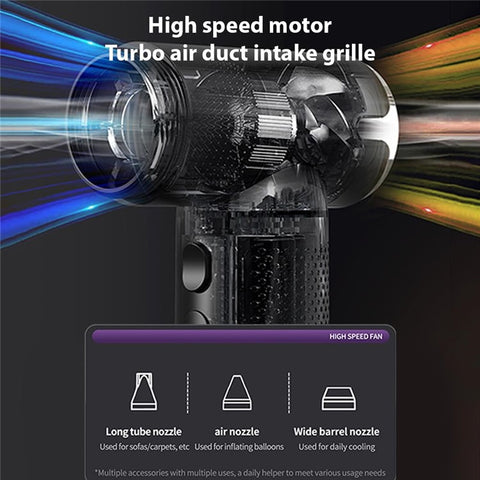 Multifunction Mini Handheld Turbo Fan USB Rechargeable High Speed Portable Blower