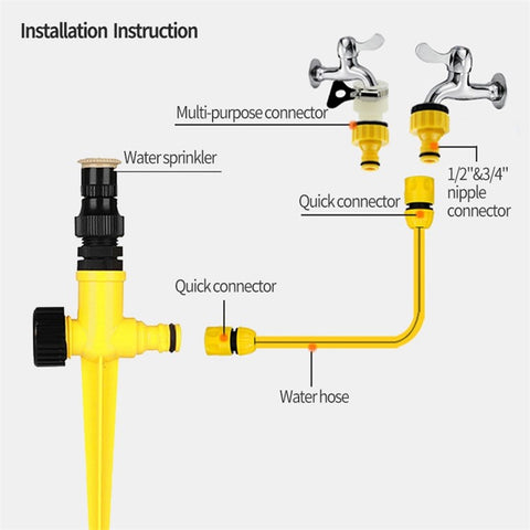 360-Degree Rotation Auto Irrigation System Garden Lawn Sprinkler Angle Adjustable Spraying Tool for Ground Plants, Grassland