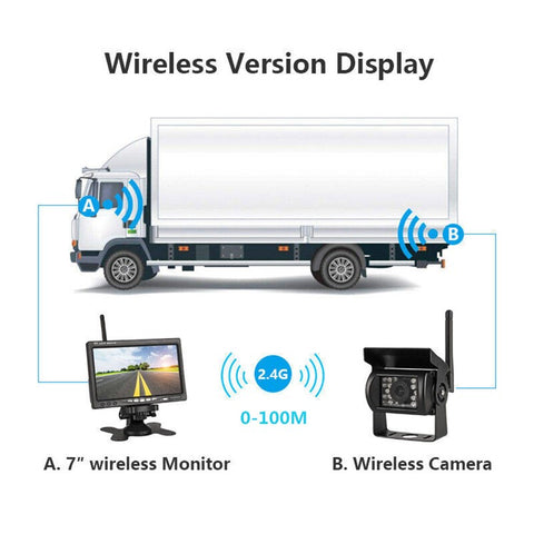 7-Inch Car Monitor Set Wireless Back-Up Camera Bus Wireless Rear View System (Digital Version)
