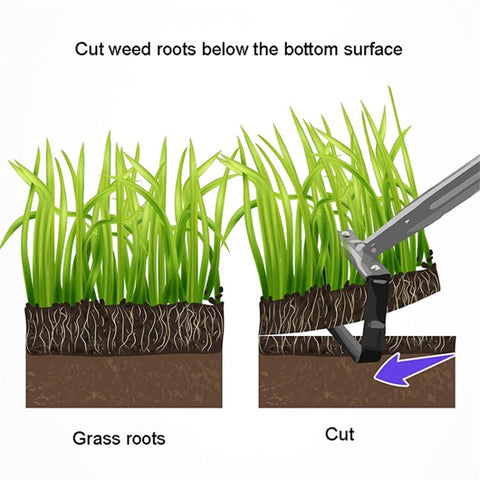 MYL-10 2.4m 6-Section Long Handle Hoe Garden Tool Loop Stirrup Hoe Scuffle Hoe for Weeding Gardening