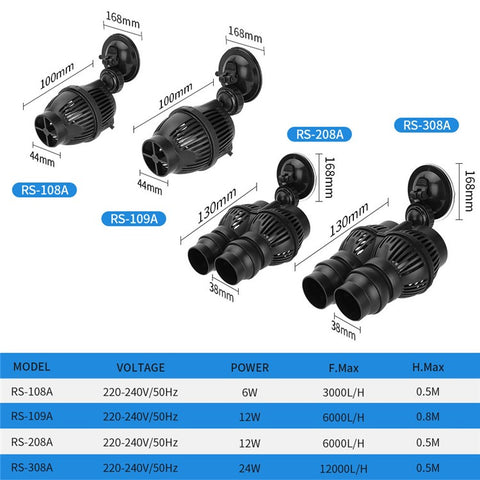 RS-308A 24W 12000L / H Double-head Flow Maker Pump for Fish Tank Wave Making Pump, EU Plug