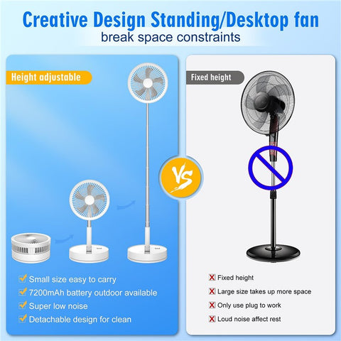 F9 Folding Telescopic Floor Desk Fan 4H Timer 4-Speed Adjustable Remote Control Fan